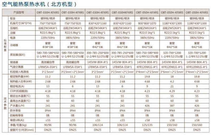 空氣能熱泵熱水器型號(hào)參數(shù)